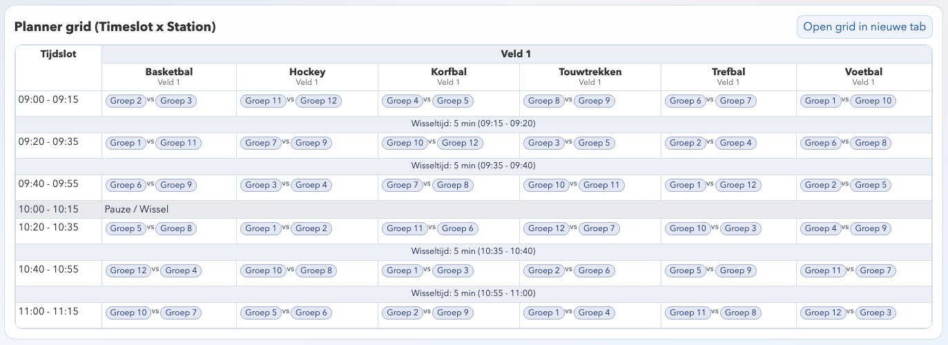 Planner grid met gegenereerd schema